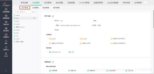 快收下这份权限管理配置方案,让你的企业管理更高效