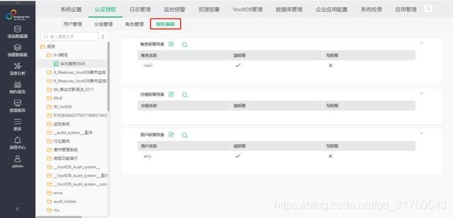 快收下这份权限管理配置方案,让你的企业管理更高效