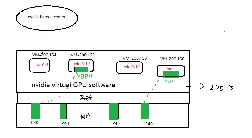 Steam 社区:: 截图:: Nvidia Tesla P40