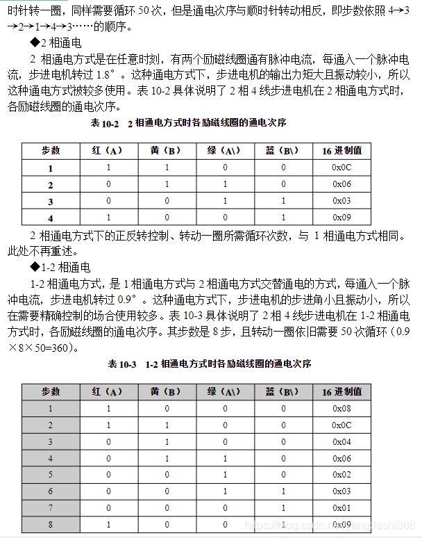 ここに画像の説明を挿入します