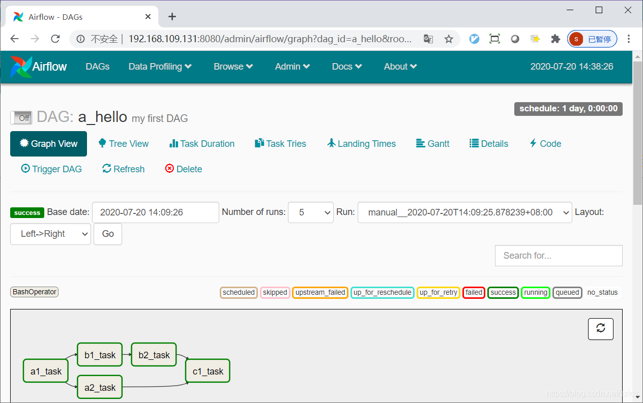 Airflow1.10.11 之添加第一个 dag_airflow dogs 添加-CSDN博客