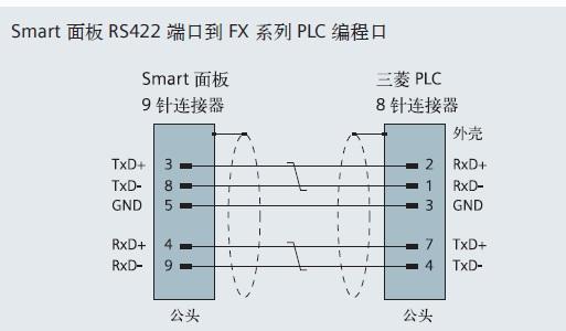 三菱触摸屏常见3种故障问题和处理方法_三菱触摸屏新建工程不能仿真