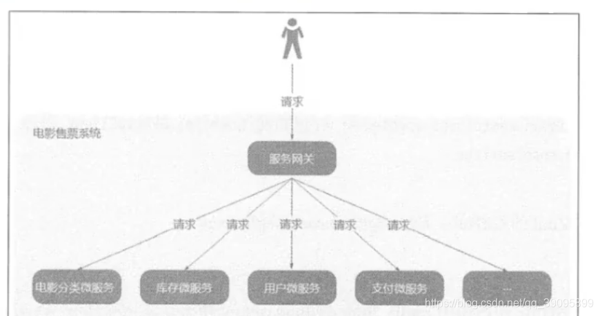 ここに写真の説明を挿入