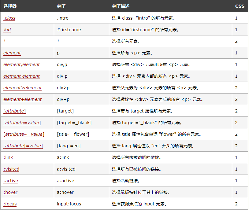 Insert picture description here