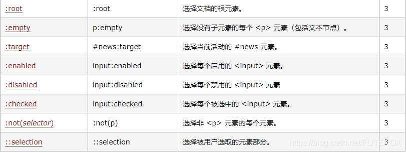 Insert picture description here