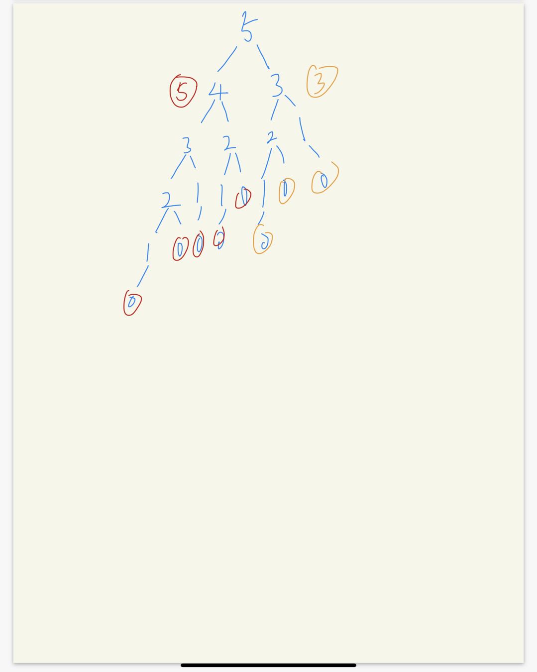 关于青蛙跳台阶为什么不是f(n)=f(n-1)+f(n-2)+2的思考