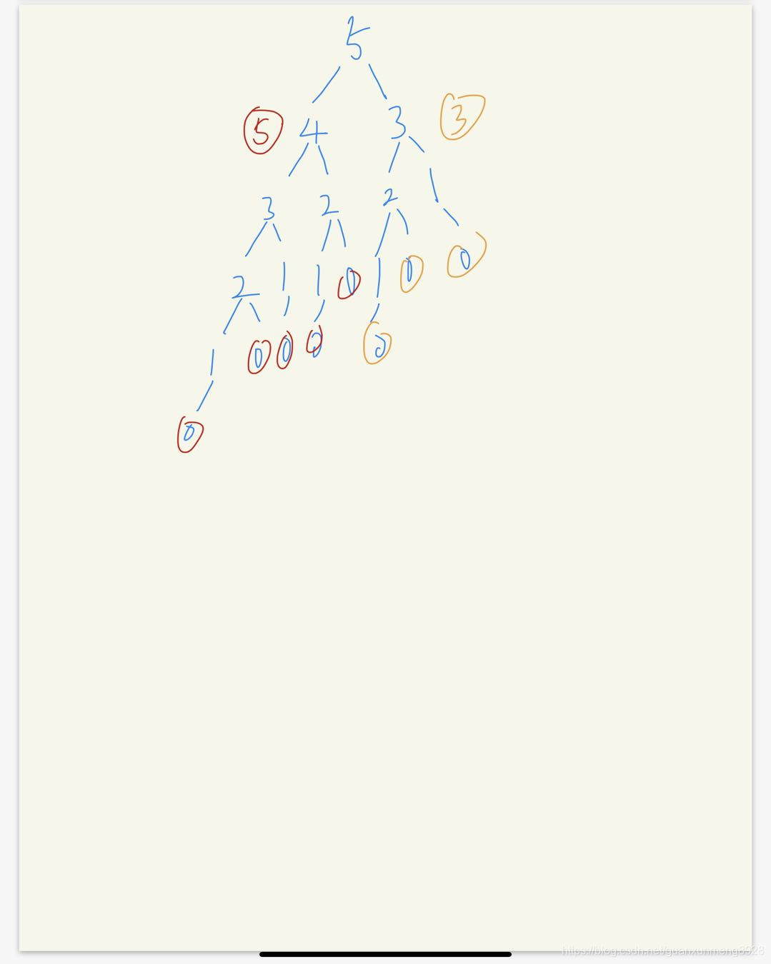 关于青蛙跳台阶为什么不是f(n)=f(n-1)+f(n-2)+2的思考