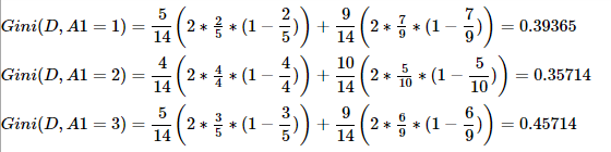 机器学习——决策树算法之代码+数学实例解析LaiShuH的博客-