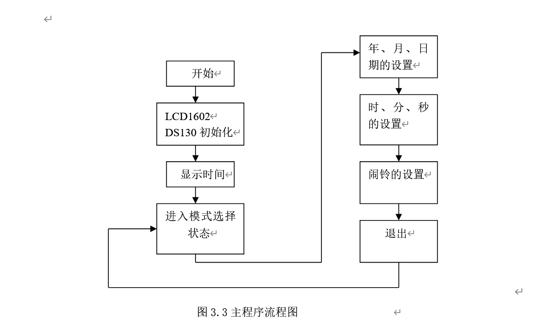 基于51单片机的多功能时钟温度计proteus仿真原理图