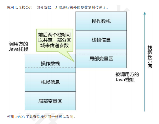 qt内存泄漏排查方法_内存泄漏排查_java如何排查内存泄露