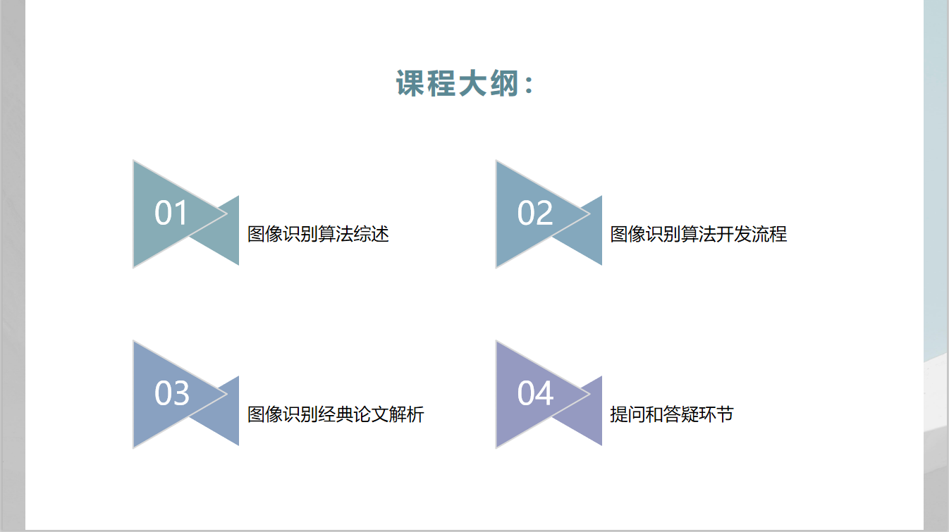 【深度学习小白教程】（一）图像分类算法入门_图形分类识别小白-CSDN博客