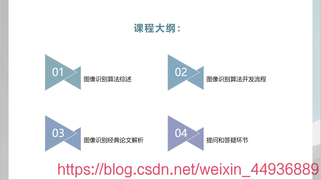 【深度学习小白教程】(一)图像分类算法入门_图形分类识别小白-CSDN博客