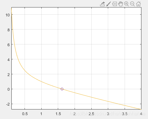 什么是黄金分割比 watermark,type_ZmFuZ3poZW5naGVpdGk,shadow_10,text_aHR0cHM6Ly9ibG9nLmNzZG4ubmV0L2hhaGFoYWhoYWhoYQ==,size_16,color_FFFFFF,t_70