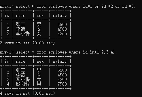 适合新手——MySQL中基于SQL语言增删改查等基础的练习大汇总RodmaChen的博客-