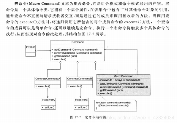 又称为组合命令