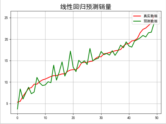 Insert picture description here