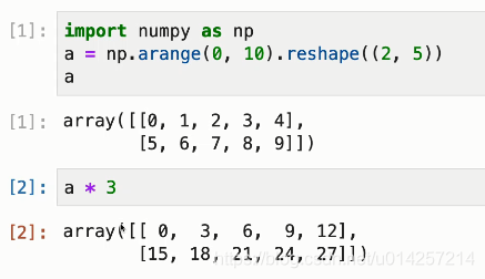 Python数据分析 机器学习笔记 第一章数据分析 1 2 3 运算和通过函数 元文的博客 Csdn博客 Python数据分析 机器学习笔记 第一章数据分析 1 2 3 运算和通过函数 元文的博客 Csdn博客