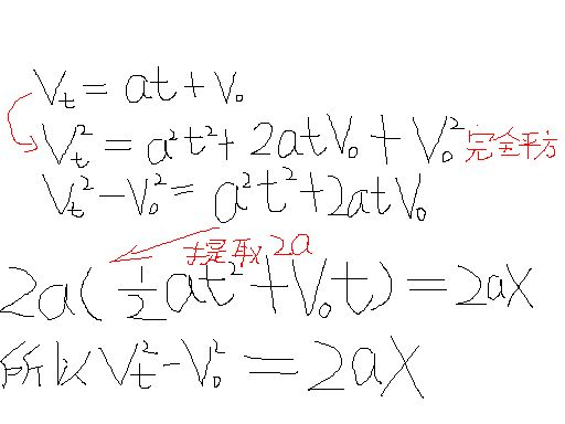 高等数学 速度 路程 时间公式 Qq 44的博客 Csdn博客
