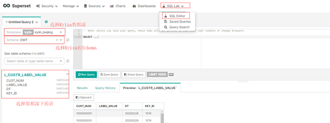 Sql Lab