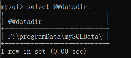 select @@datadir;