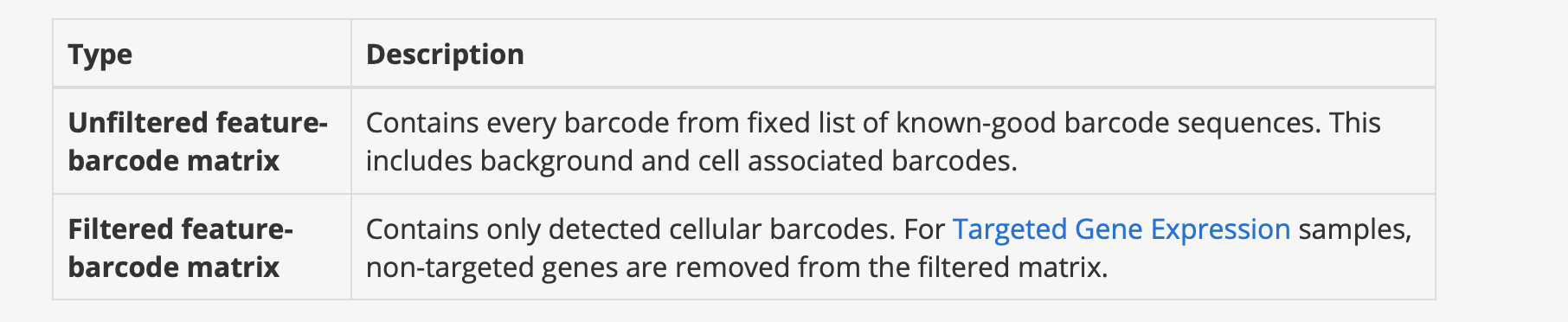 Cell Ranger_cellranger 怎么提取barcode-CSDN博客