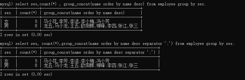 适合新手——MySQL中基于SQL语言增删改查等基础的练习大汇总RodmaChen的博客-