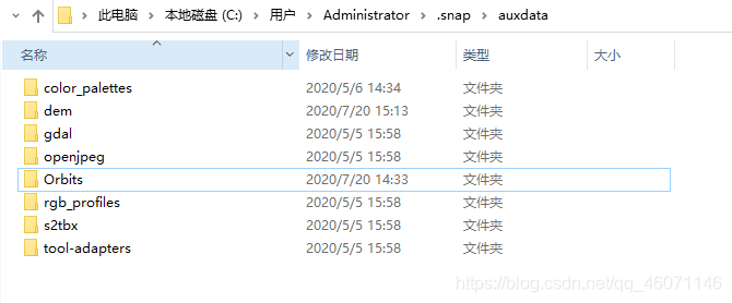 基于Sentinel-1 A/B提取水体两种方法(阈值和面向对象)的试验——以洞庭湖为例qq46071146的博客-