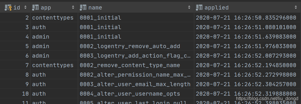 Django使用migrate数据库表无法创建的解决方法_django migrite后无法创建表-CSDN博客