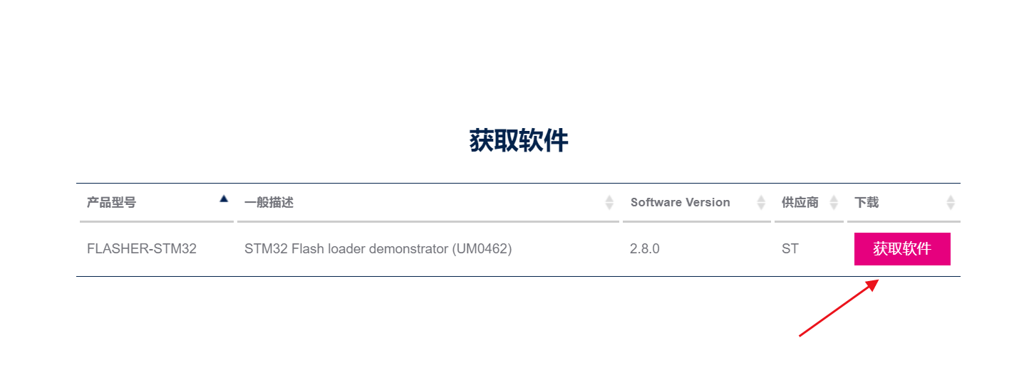 Stm Flash Loader Demo Download