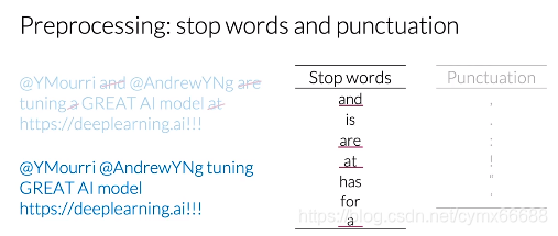 stopwords.png