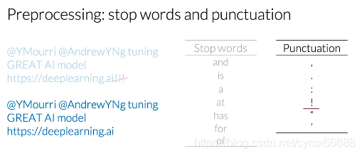 punctuation.png