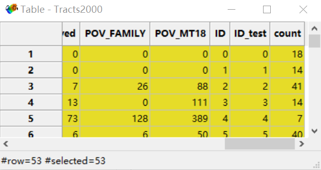 GeoDa：入门基础-CSDN博客