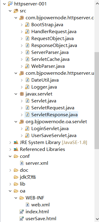 doc是生成的API,oa下为静态页面index和交互页面userSave,lib下是用来解析XML的dom4j和jaxen