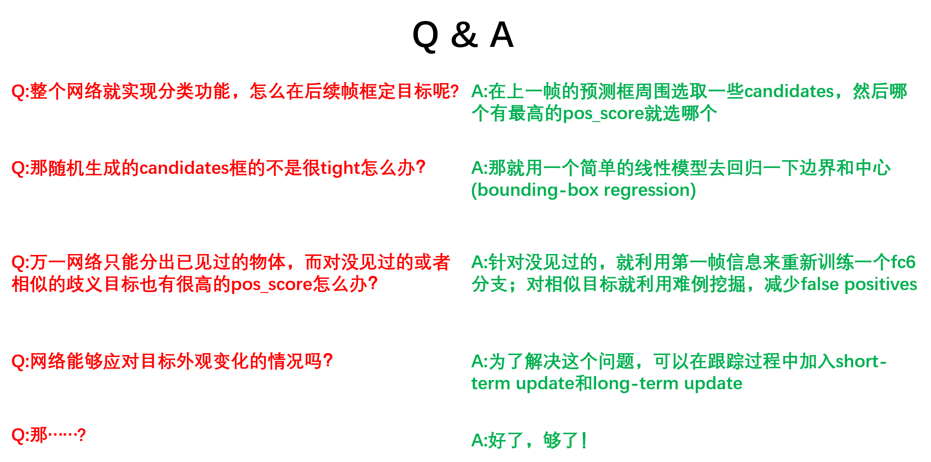 问答形式的开题