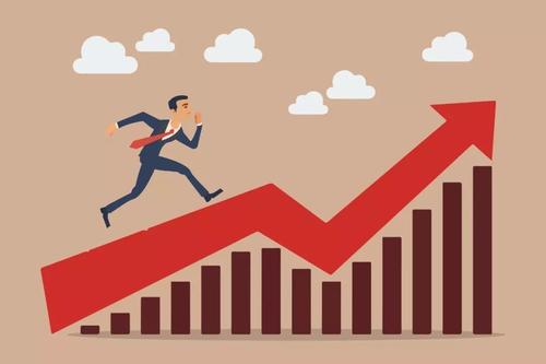 getoffer工作态度考核训练