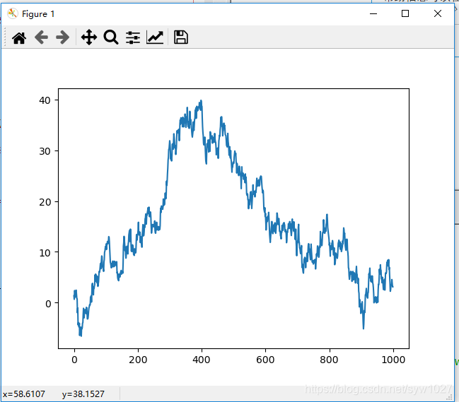 20200721-3-anaconda的spyder的matplotlib中plt.show()不弹出图像_spyder plt.show ...