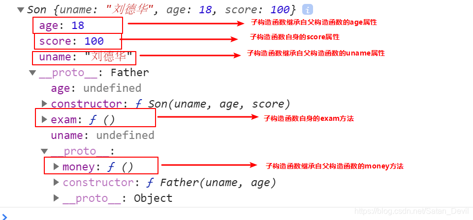 [外链图片转存失败,源站可能有防盗链机制,建议将图片保存下来直接上传(img-3W0ssWsR-1595320862127)(images/img12.png)]