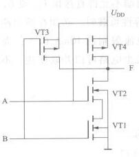 数字电路基础_二输入与非门-CSDN博客