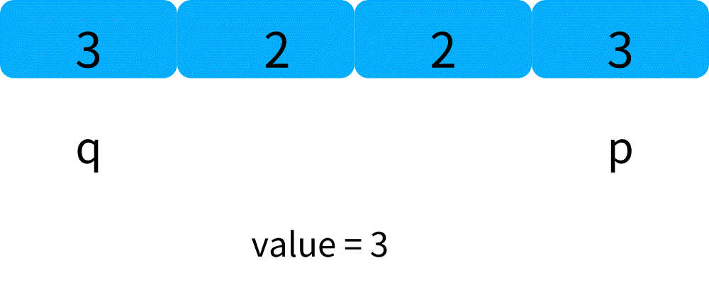 leetcode移动元素