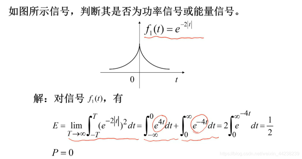 能量信号