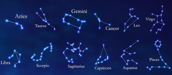 canvas绘制星座（黄道十二宫）_vue canvas星座图-CSDN博客