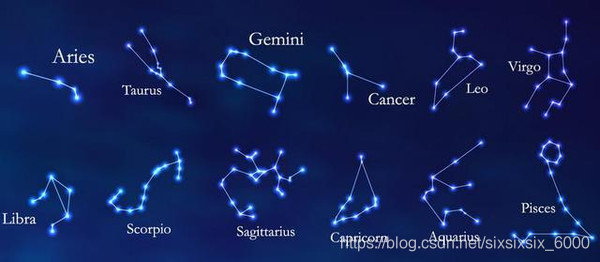 canvas绘制星座(黄道十二宫)_vue canvas星座图-CSDN博客