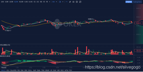 截屏2020-07-22 上午9.57.39