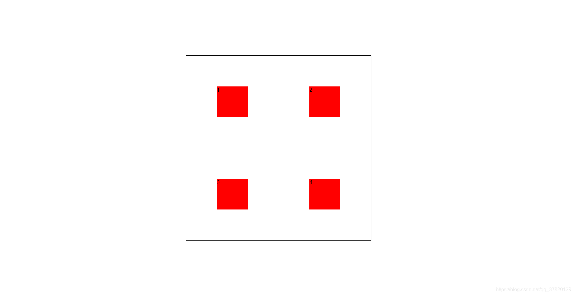 Css面试题 实现一个在页面中垂直居中的正方形中有四个上下左右间距相等的小正方形 Yunluo Orz的博客 Csdn博客