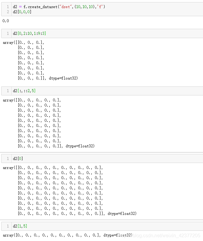 H5py HDF5 group dataset hdf5 Group CSDN h5py-hdf5-group-dataset-hdf5-group-csdn
