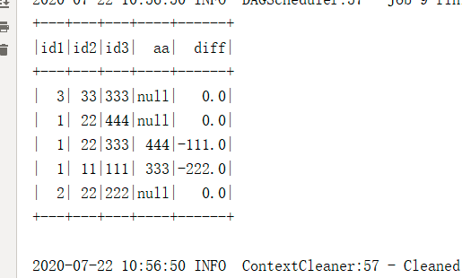 用spark获取前一行数据，DF.withColumn(colName,lag(colName,offset).over(Window.partitionBy().orderBy(desc())))