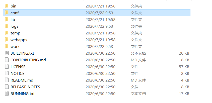 conf文件夹