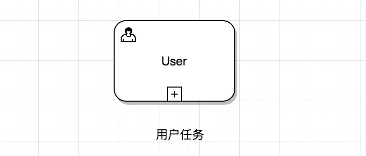 加粗样式