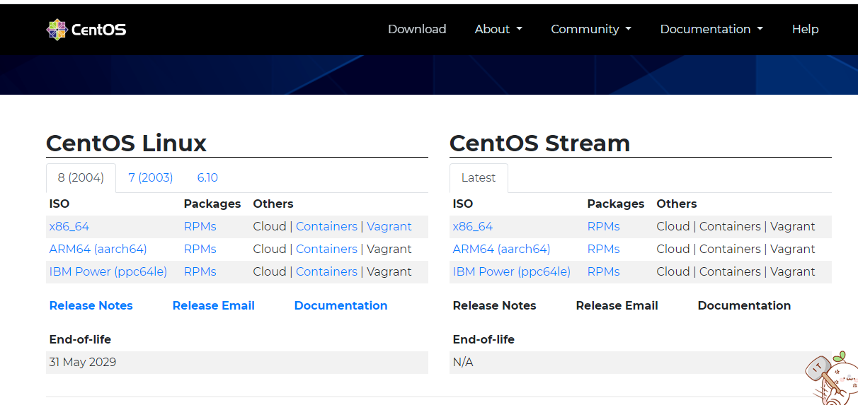Centos7下载安装教程_centos7官网下载教程-CSDN博客