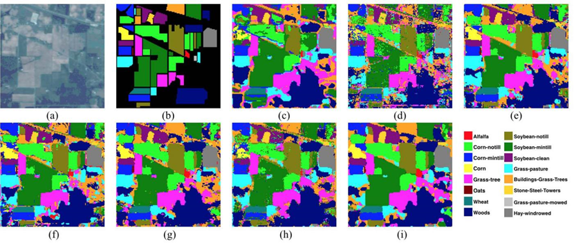 【论文翻译】Spectral-Spatial Residual Network for Hyperspectral Image ...
